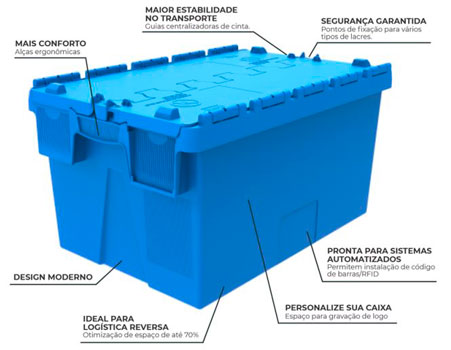 caixa plastica alc